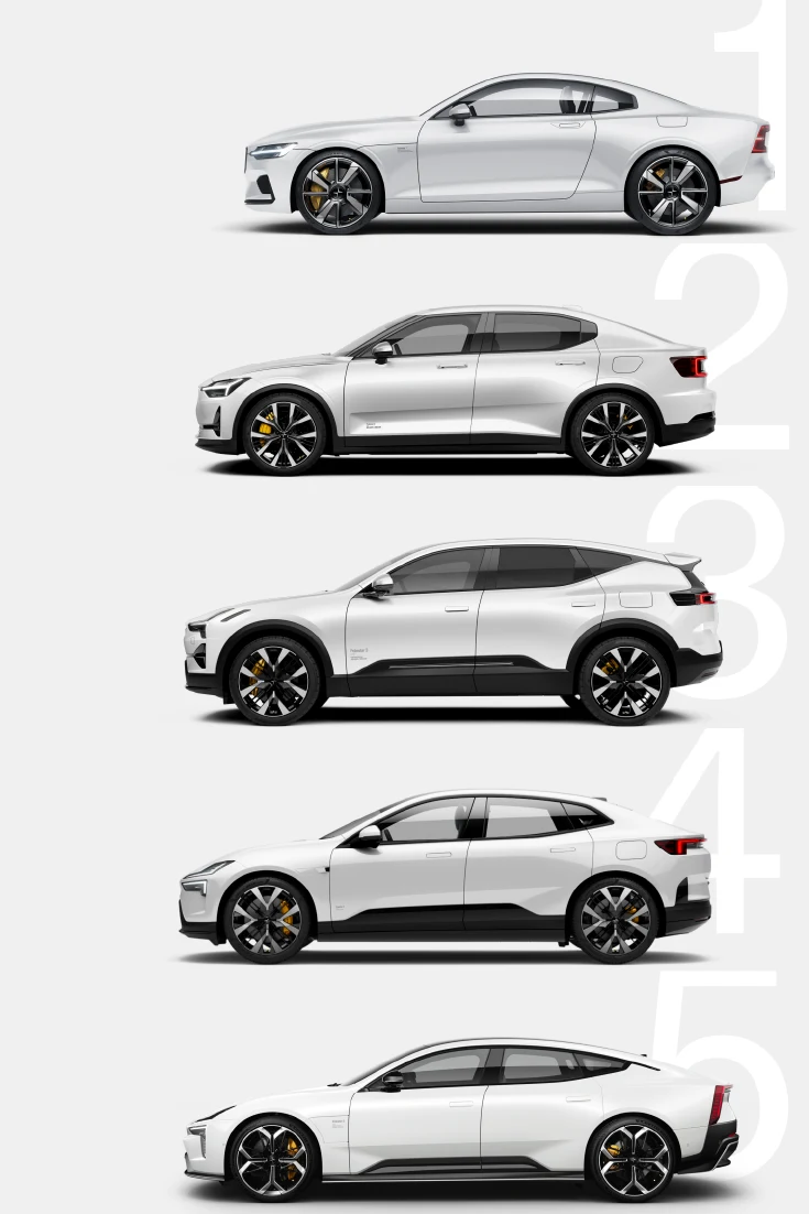 Nommage des modèles Polestar